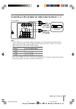 Предварительный просмотр 102 страницы Sony KV-AR252M81 Service Manual