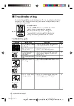 Предварительный просмотр 103 страницы Sony KV-AR252M81 Service Manual