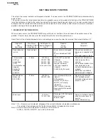 Preview for 5 page of Sony KV-AR25M86 Service Manual