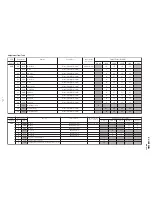 Preview for 18 page of Sony KV-AR25M86 Service Manual