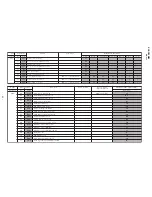 Preview for 21 page of Sony KV-AR25M86 Service Manual