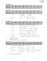 Preview for 28 page of Sony KV-AR25M86 Service Manual