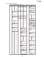 Preview for 49 page of Sony KV-AR25M86 Service Manual