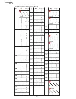 Preview for 50 page of Sony KV-AR25M86 Service Manual