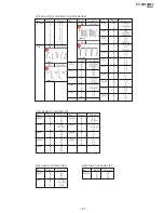 Preview for 51 page of Sony KV-AR25M86 Service Manual