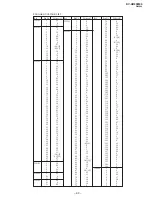 Preview for 53 page of Sony KV-AR25M86 Service Manual