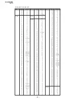 Preview for 54 page of Sony KV-AR25M86 Service Manual