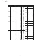 Preview for 56 page of Sony KV-AR25M86 Service Manual