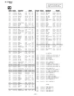 Preview for 68 page of Sony KV-AR25M86 Service Manual