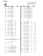 Preview for 70 page of Sony KV-AR25M86 Service Manual