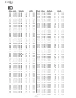 Preview for 76 page of Sony KV-AR25M86 Service Manual