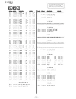 Preview for 78 page of Sony KV-AR25M86 Service Manual