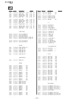 Preview for 82 page of Sony KV-AR25M86 Service Manual