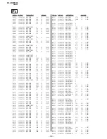 Preview for 84 page of Sony KV-AR25M86 Service Manual