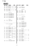 Preview for 86 page of Sony KV-AR25M86 Service Manual