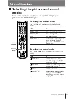 Preview for 99 page of Sony KV-AR25M86 Service Manual