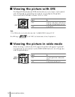 Preview for 100 page of Sony KV-AR25M86 Service Manual