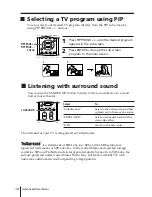 Preview for 102 page of Sony KV-AR25M86 Service Manual