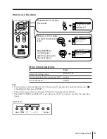 Preview for 107 page of Sony KV-AR25M86 Service Manual