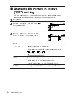 Preview for 112 page of Sony KV-AR25M86 Service Manual