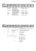 Предварительный просмотр 29 страницы Sony KV-AW21M80 Service Manual