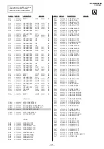 Preview for 54 page of Sony KV-AW21M80 Service Manual