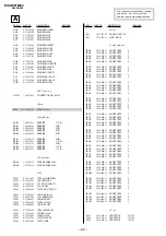 Preview for 55 page of Sony KV-AW21M80 Service Manual