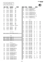 Preview for 56 page of Sony KV-AW21M80 Service Manual