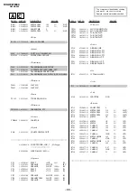 Preview for 59 page of Sony KV-AW21M80 Service Manual