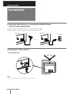 Preview for 4 page of Sony KV-B14 Operating Instructions Manual