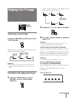 Предварительный просмотр 18 страницы Sony KV-B14 Operating Instructions Manual