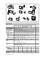 Предварительный просмотр 20 страницы Sony KV-B14 Operating Instructions Manual