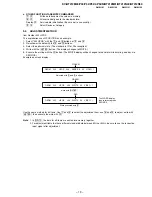 Предварительный просмотр 14 страницы Sony KV-BT212M80 Service Manual