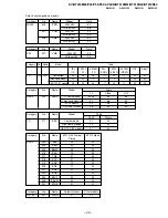 Предварительный просмотр 26 страницы Sony KV-BT212M80 Service Manual