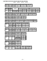 Предварительный просмотр 27 страницы Sony KV-BT212M80 Service Manual