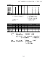 Предварительный просмотр 28 страницы Sony KV-BT212M80 Service Manual