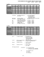 Предварительный просмотр 30 страницы Sony KV-BT212M80 Service Manual