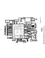 Предварительный просмотр 34 страницы Sony KV-BT212M80 Service Manual