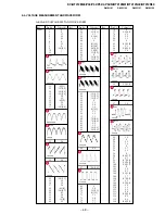 Предварительный просмотр 44 страницы Sony KV-BT212M80 Service Manual