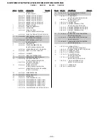 Предварительный просмотр 53 страницы Sony KV-BT212M80 Service Manual