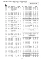 Предварительный просмотр 55 страницы Sony KV-BT212M80 Service Manual