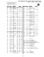 Предварительный просмотр 56 страницы Sony KV-BT212M80 Service Manual