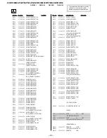 Предварительный просмотр 57 страницы Sony KV-BT212M80 Service Manual