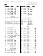 Предварительный просмотр 59 страницы Sony KV-BT212M80 Service Manual