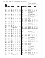 Предварительный просмотр 61 страницы Sony KV-BT212M80 Service Manual