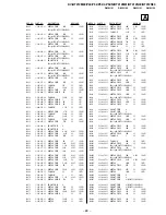 Предварительный просмотр 62 страницы Sony KV-BT212M80 Service Manual