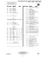 Предварительный просмотр 64 страницы Sony KV-BT212M80 Service Manual