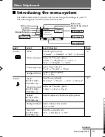 Предварительный просмотр 77 страницы Sony KV-BT212M80 Service Manual