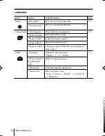 Предварительный просмотр 78 страницы Sony KV-BT212M80 Service Manual