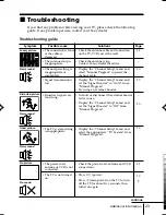 Предварительный просмотр 87 страницы Sony KV-BT212M80 Service Manual